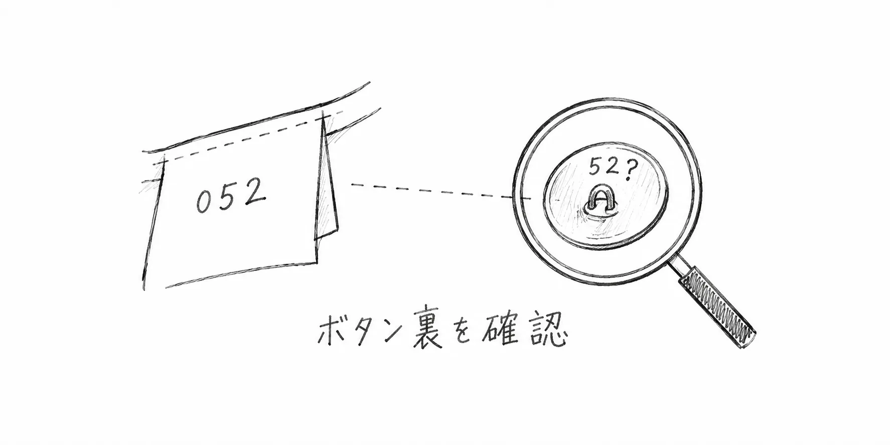 ケアタグ上の052に対しボタン裏の刻印をまだ確認する必要があることを示す鉛筆画