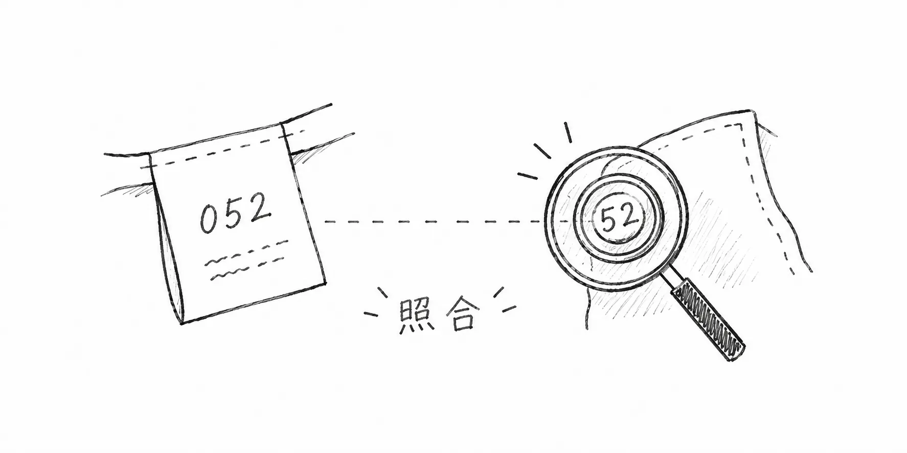 タグの052とボタン裏の52を照合する例を示した鉛筆画