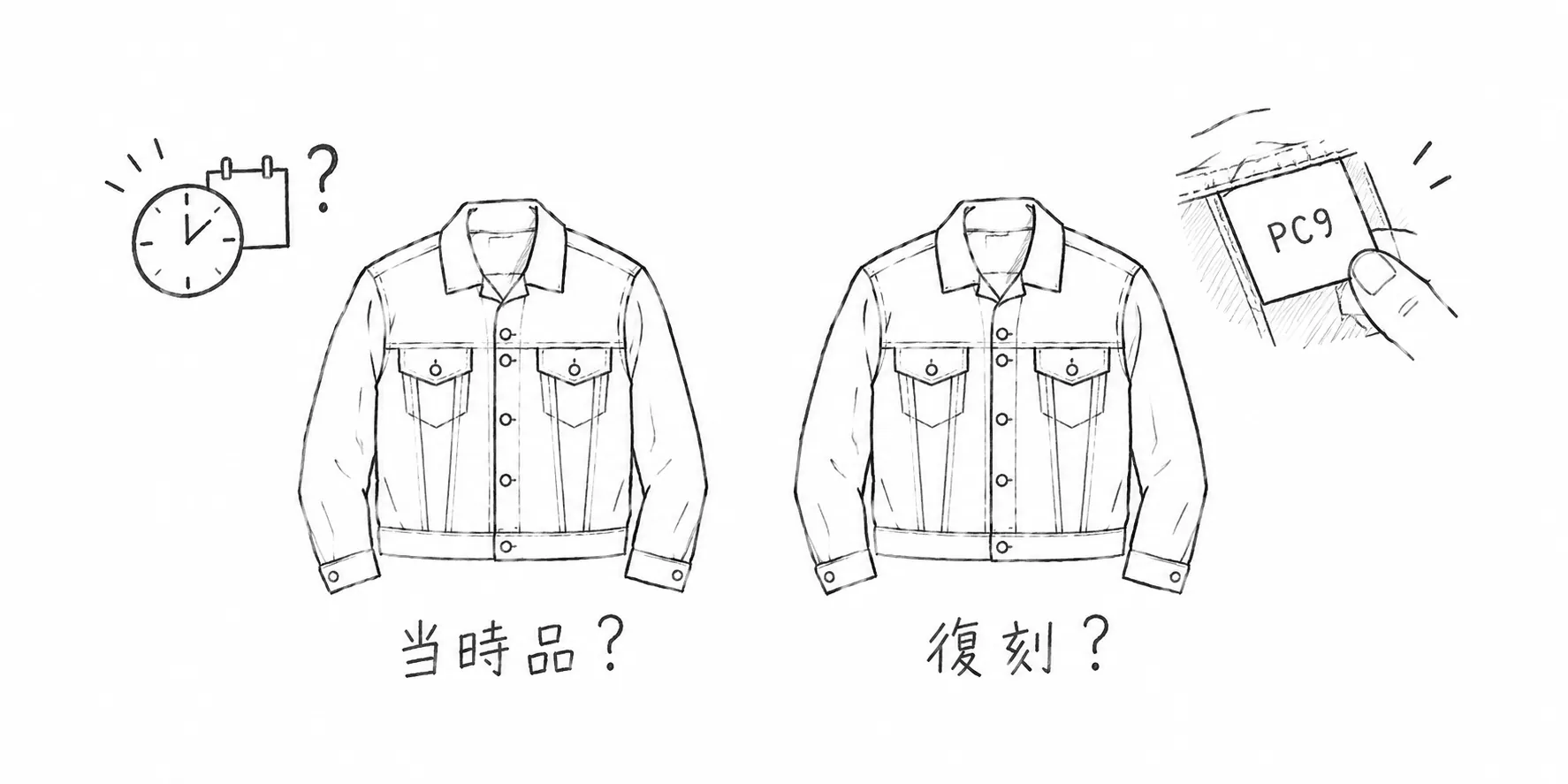 似たデニムジャケットでも当時品か復刻かを内タグなどで確かめる鉛筆画