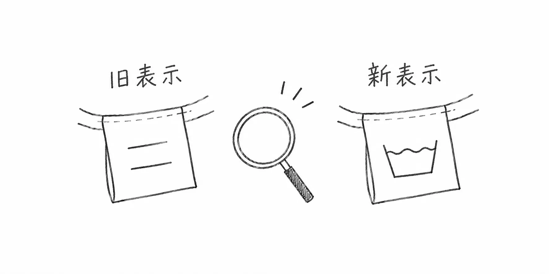 古い文字中心の洗濯表示と新しい記号中心の表示を見比べる鉛筆画
