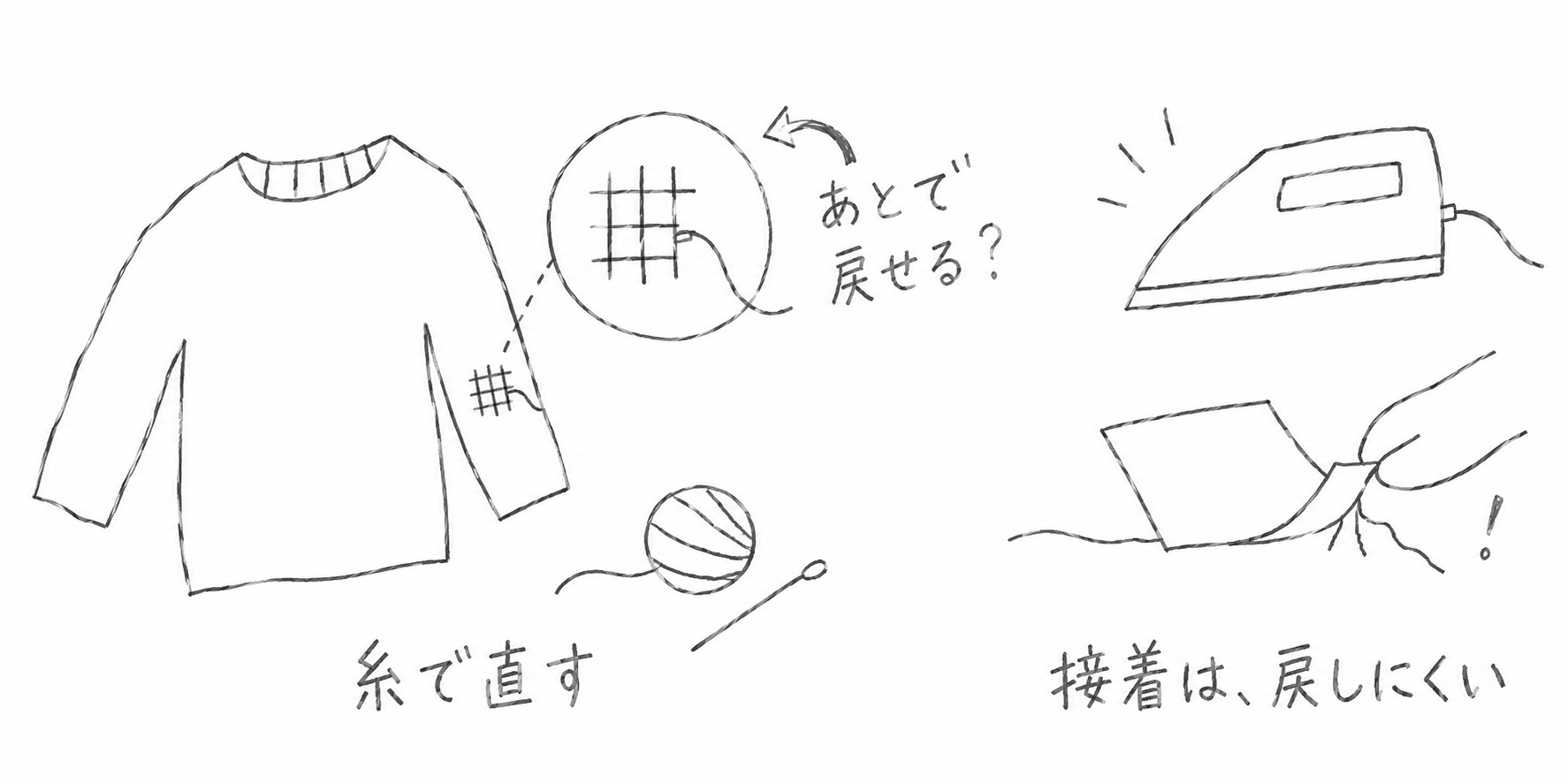 糸で直す方法は戻しやすく、接着による修理は戻しにくいことを示した図